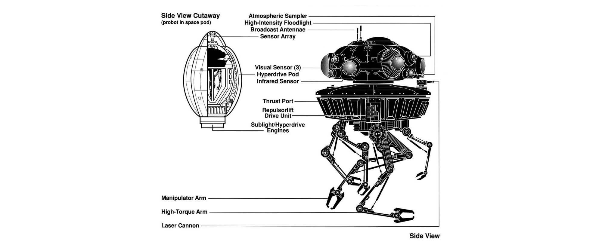 Viper probe droid