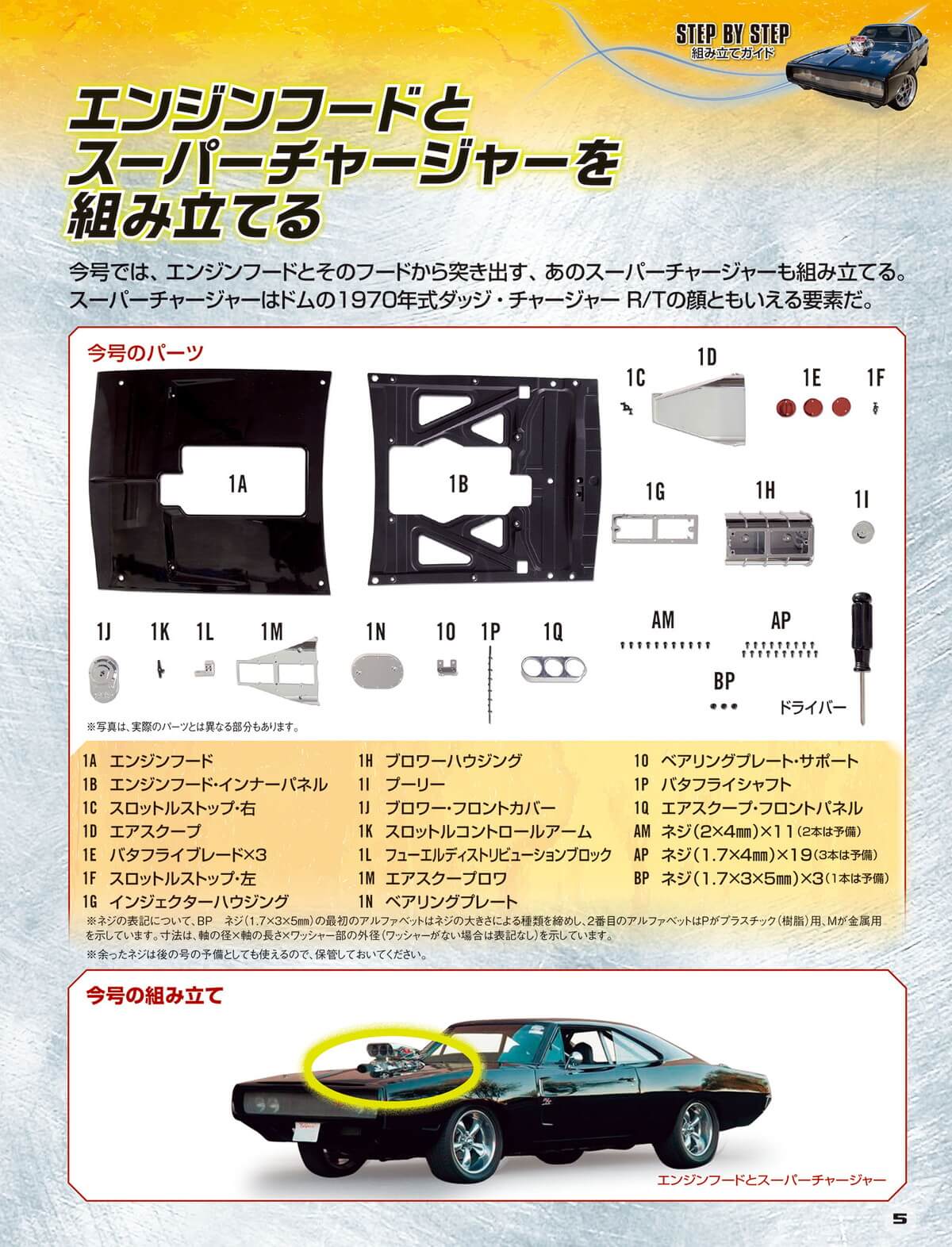 ワイルド スピード ドミニク愛車 ダッジ チャージャー R T 1 8モデル デアゴスティーニより登場 The River ワイルド スピード ドミニク愛車 ダッジ チャージャー R T 1 8モデル デアゴスティーニより登場 The River