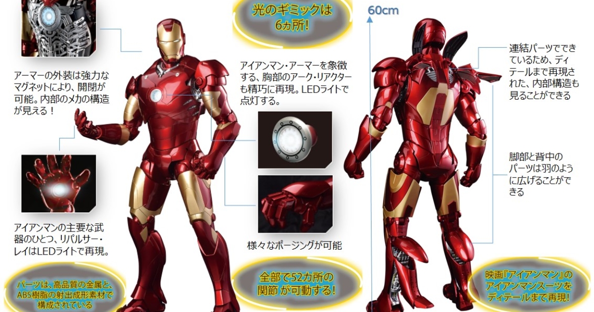 週刊『アイアンマン』