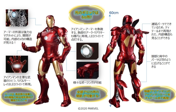 週刊『アイアンマン』