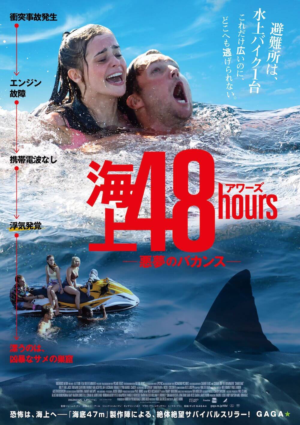 『海上48hours ―悪夢のバカンス―』