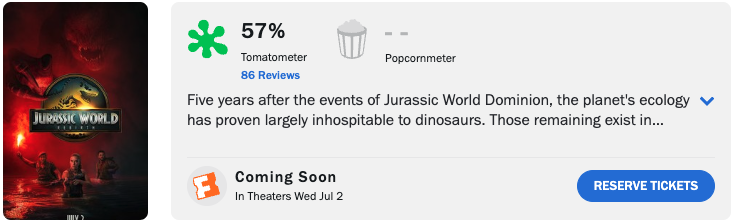 Jurassic World Rebirth Rotten Tomatoes Score
