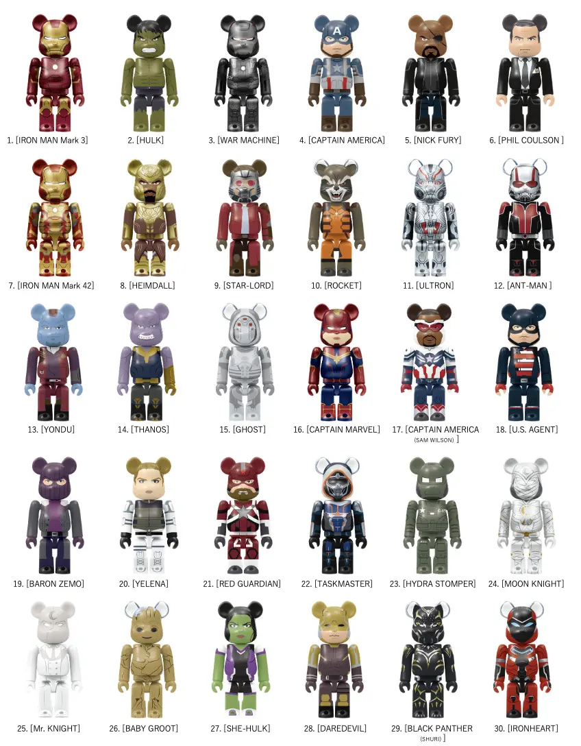マーベルのベアブリックHappyくじ発売決定 ─ 初登場キャラ含む