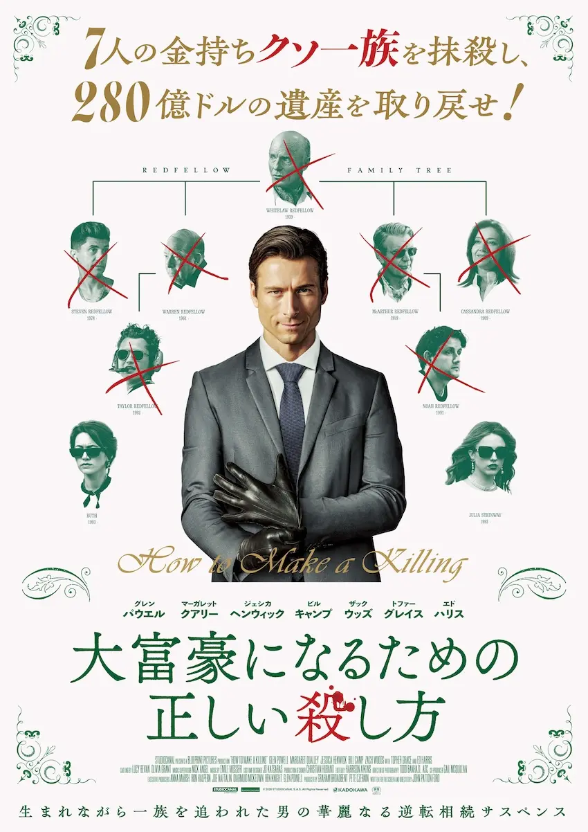 華麗なる相続人 USオリジナル映画ポスター